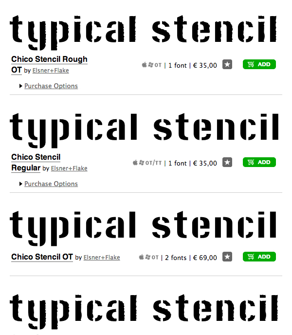 Milton Glaser Stencil Font Free Download